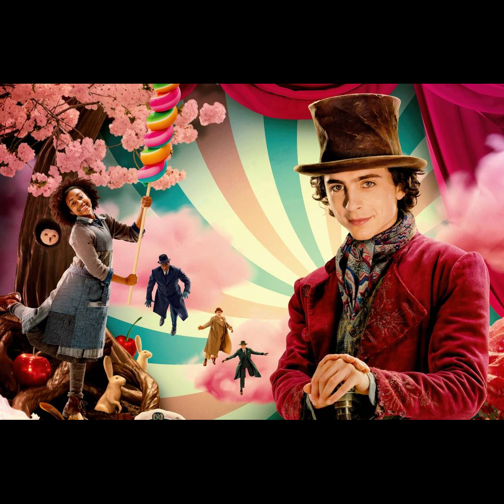 PIITFLIX: 3 Lições que podemos aprender com o filme “Wonka” 