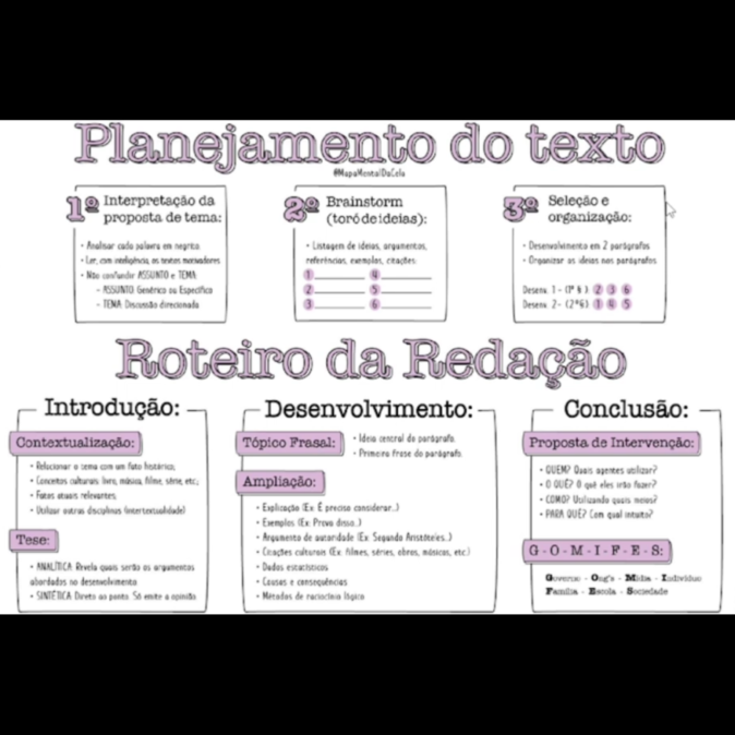 Passo a passo para fazer a Redação do Enem